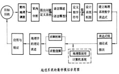 课堂常用的学习方法有哪些(聚焦课堂：学霸亲授实用学习方法，轻松玩转学科)