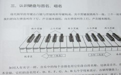 钢琴学习方法有哪些(如何快速掌握钢琴上的每一个调钢琴学钢琴)