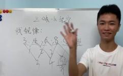 初中数学中的数字代表什么(“0”的数学意义)