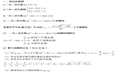 初中数学怎么增根(初中数学提分秘籍)