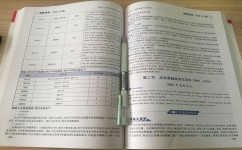 写作文如何列提纲(提纲四步法写作方法)