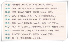 多音字有哪些学习方法(多音字多音字)