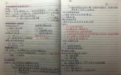 学习方法有哪些圈点批注(四步批注法让每个孩子都可以读书批注)