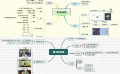 如何处理废水(废水处理的基本方法)