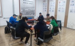 艺术形式有哪些学习方法(学习艺术形式的学习方法)