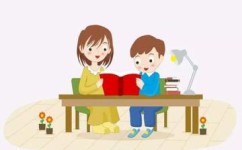 小学生作文如何辅导(小学作文写作方法)
