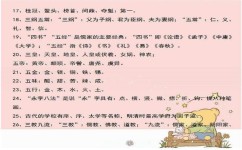 初中语文有哪些话题(常见的初中语文话题分享)