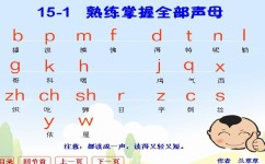 拼音怎么学好幼小衔接(学好拼音需要注意的方面)