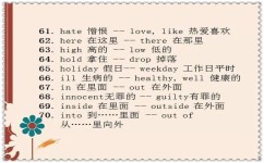 从小学英语到高中怎么学(小学到高中的学习方法)