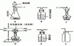 初中化学吸附有什么作用(初中化学活性炭的结构)