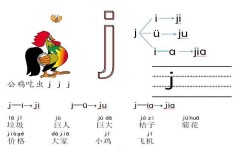 复韵母要怎么学习(学习复韵母的方法)
