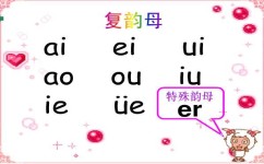 复韵母有哪些学习方法(学习复韵母的方法)