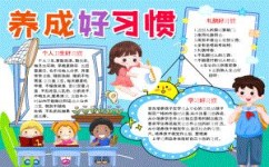 好习惯有哪些学习技巧(坚持住这4个好的学习习惯)
