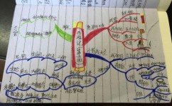 名著有哪些学习方法小学(四点学好小学语文)