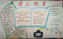 名人故事有哪些学习方法(常见的学习方法分享)
