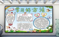 自我学习方法有哪些(提高学习效率的方法)