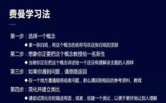 有名学习方法有哪些(提高成绩的学习方法)