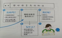 转移的学习方法有哪些(常见的转移学习方法)