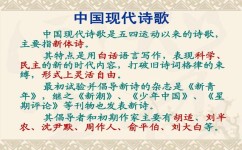 现代诗有哪些学习方法(学习现代诗的方法作)