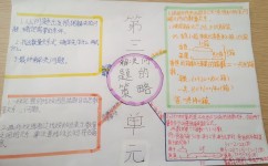 数学有哪些学习方法六年级(数学提高学习能力的三个技巧)