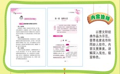 如何给小学生辅导作文(给小学生辅导作文的方法)