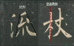 欧楷学习方法有哪些(写好欧体字的九大秘诀)