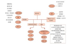 说话技巧有哪些(常用的说话技巧)