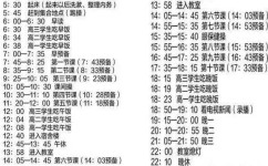 衡中学习方法有哪些(早读的五个学习方法)