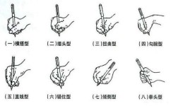 素描人像学习方法有哪些(学习素描人像的方法)