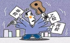 体育特长有哪些学习方法(体育特长的学习方法)