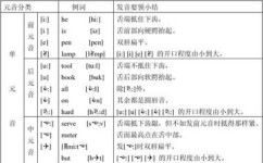 拟声词主要有哪些(常见的拟声词示例)
