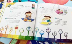 趣味学习方法有哪些(非常关键的记忆方法联想法)