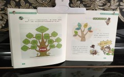 中学语文学习方法有什么(中学语文学习方法)