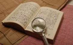 初中作文学习方法有哪些(初中作文学习方法)