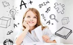 如何让孩子学会写作文(帮助孩子学会写作文的技巧)