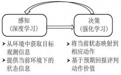 如何强化自己的能力(强化自己的能力的方法)