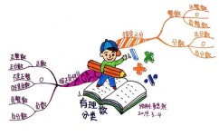五年级的学习方法有哪些(五年级数学满分做到两点)