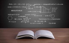 数学的学习方法还有哪些(三种思维训练方法)