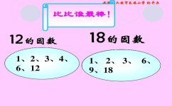 如何学习因数(学习因数的步骤)