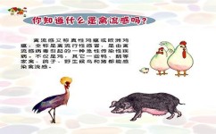 禽类有哪些学习方法(禽类常见的学习方法)