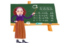 简单的英语学习方法有哪些(简单的英语学习方法)