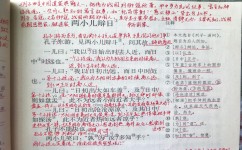 课堂学习方法包括哪些(常见的课堂学习方法)