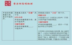 如何提高自己的理解能力(提高理解能力的方法)