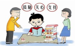 初中孩子有哪些学习方法(初中孩子做到这三点成绩就稳了)