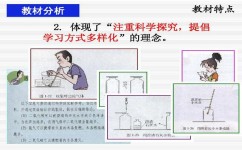 如何使用塞博问题学习法(使用塞博问题学习法的步骤)