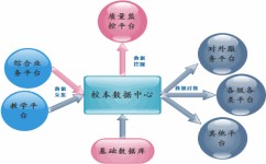什么是数学基本定理(三大数学基本定理)