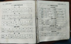 计量单位有哪些学习方法(学习计量单位的单位)