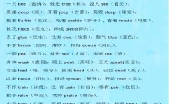 英语单词记忆方法有哪种(常见的记忆方法)