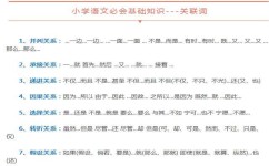 如何学好关联词使用(学好关联词使用的方法)