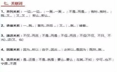 记不住关联词怎么办(帮助你记忆关联词的方法)